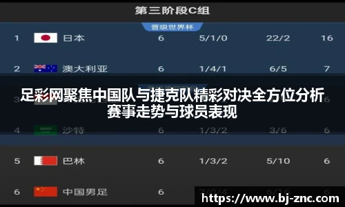 足彩网聚焦中国队与捷克队精彩对决全方位分析赛事走势与球员表现