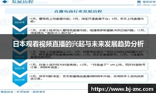 日本观看视频直播的兴起与未来发展趋势分析